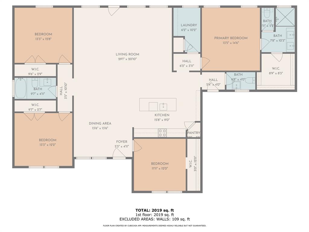 Wagner Sub - Residential