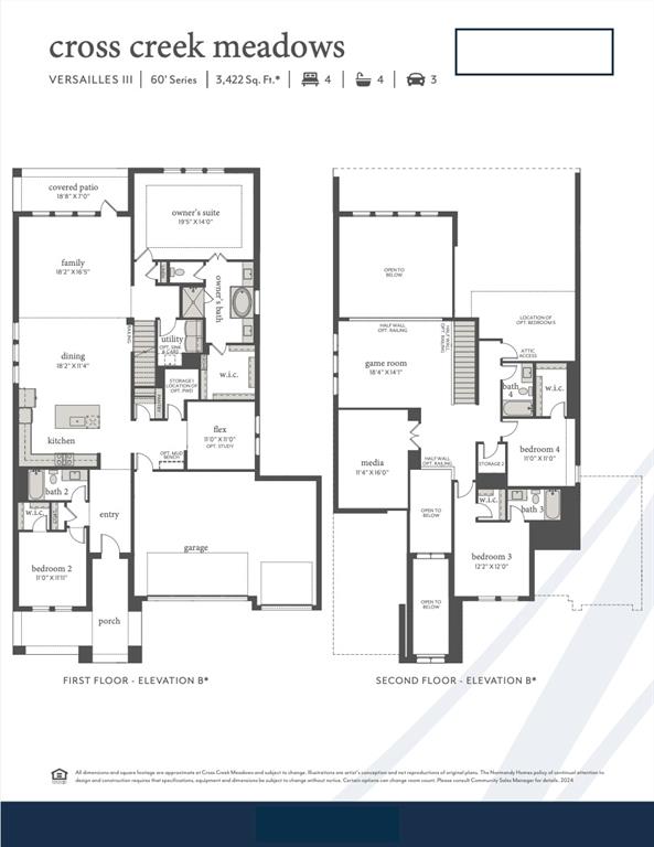 1416 Rose Mallow Road