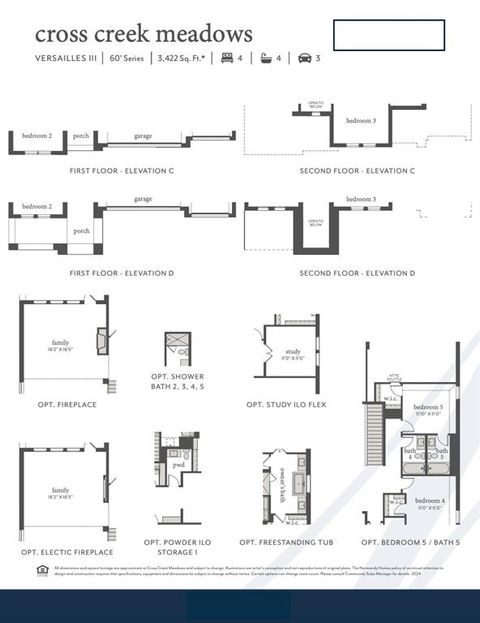 Tiny photo for 1416 Rose Mallow Road, Celina, TX 75009 (MLS # 21198077)