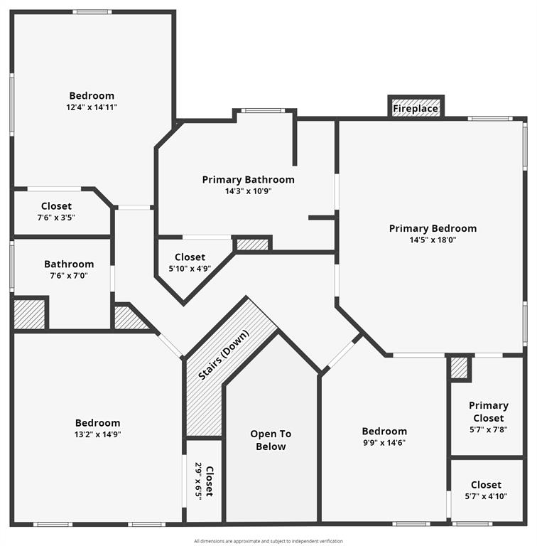 Cottonwood Bend North Ph II - Residential