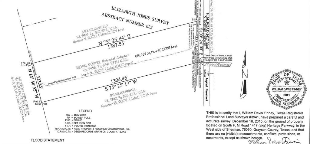Elizabeth Jones Surv Abs # 625 - Land