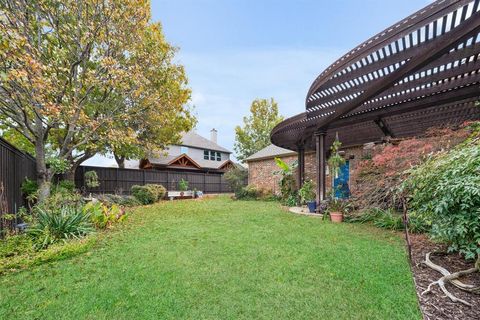 A home in Murphy