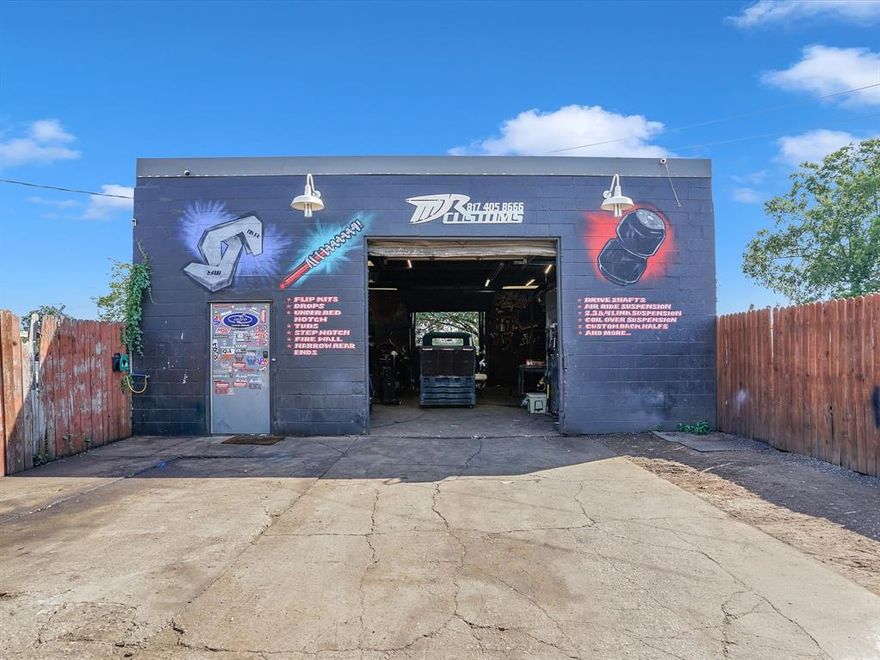 Prime Commercial Property – Versatile Space Near Downtown Fort Worth!
Discover an exceptional opportunity with this well-located commercial building just minutes from Downtown Fort Worth. Featuring easy access to major highways, this property offers outstanding convenience for both customers and employees.
The building’s flexible layout makes it ideal for a wide variety of uses including office, retail, showroom, or professional services. High visibility add to its appeal, while the proximity to Fort Worth’s business district ensures steady traffic and growth potential.
Whether you’re looking to expand your current operations or establish a new venture, this property provides the perfect foundation for success.
Schedule a private showing today to explore the possibilities this property has to offer.