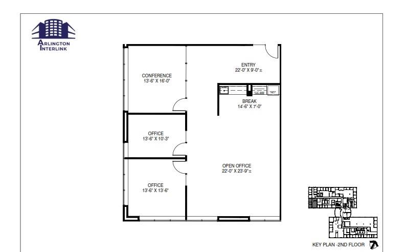 Arlington Mansfield Submarket - Commercial Lease