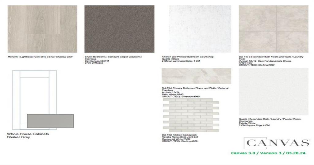 Highland Lakes - Residential