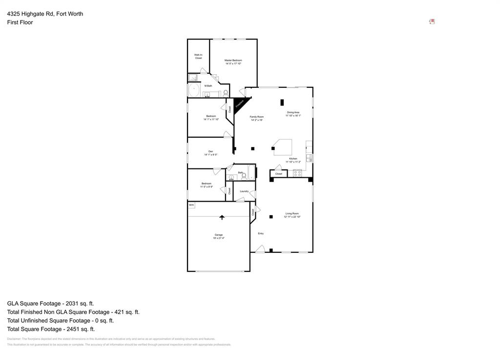 Harvest Ridge Add - Residential Lease
