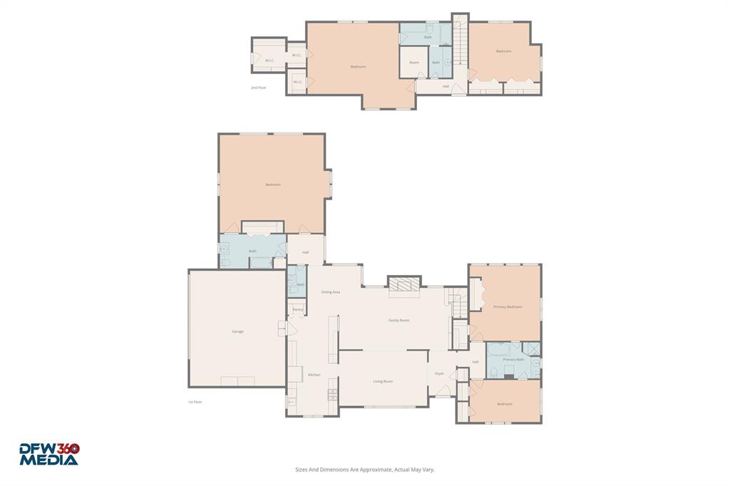 3010 S Country Club Road