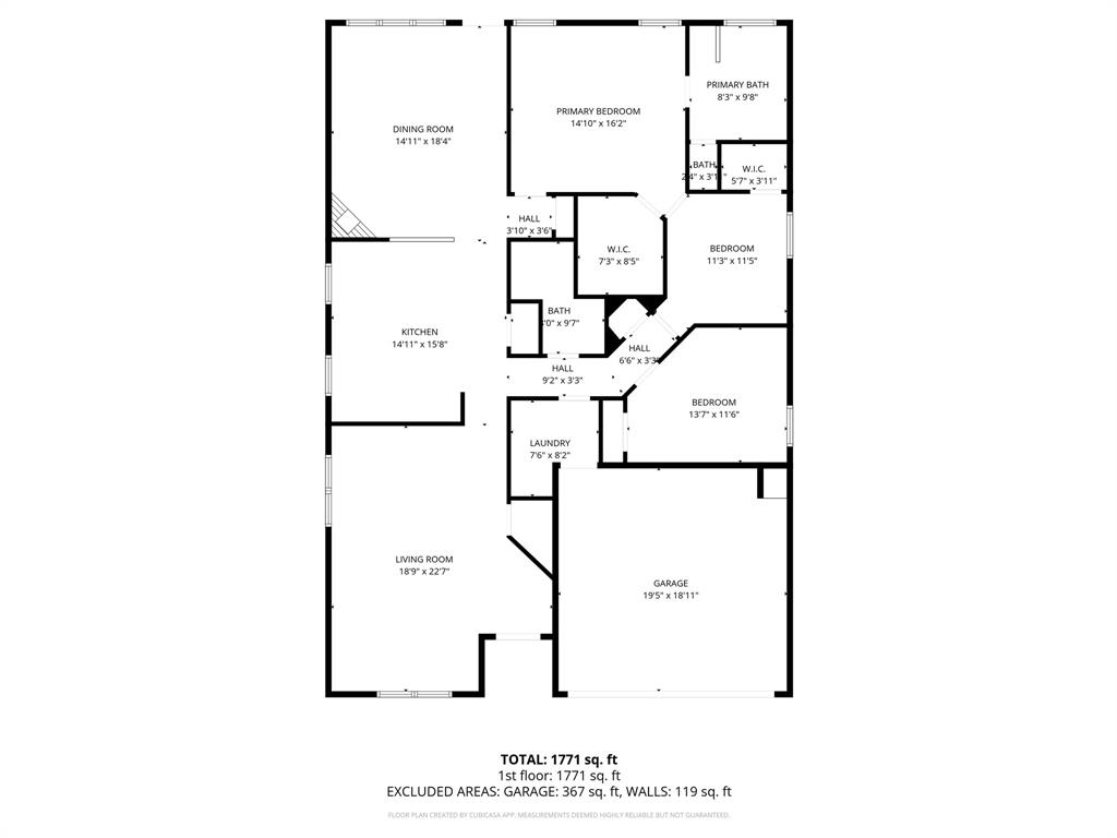 Highland Stationsaginaw - Residential