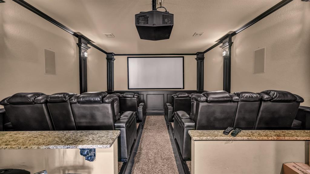 Skyline Ranch - Residential