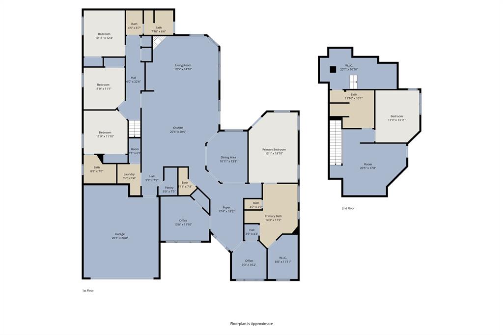 Larkspur At Oakmont Ph 1 - Residential