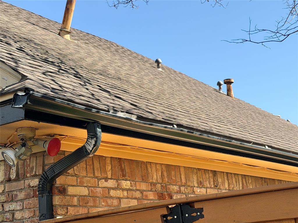 Spring Creek - Residential Income