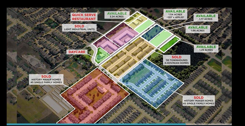 PROVIDENCE COMMONS BLK B - Commercial Sale