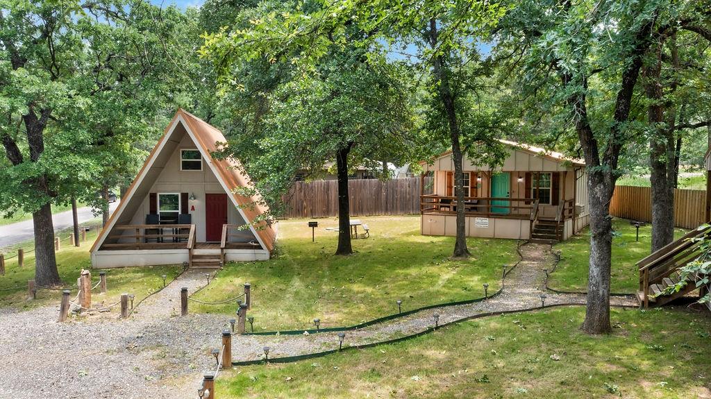 Sherwood Shores - Residential Income