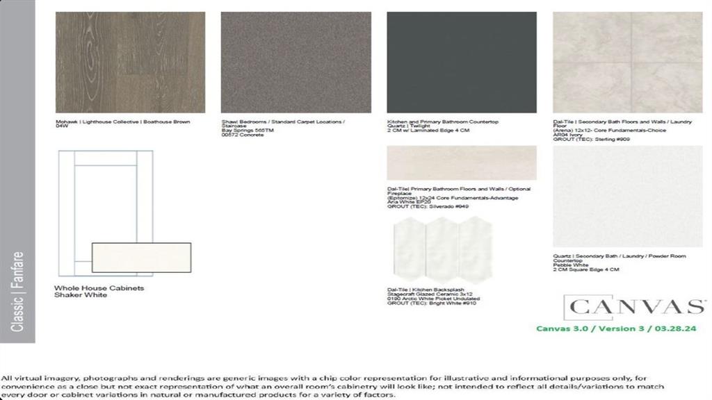 North Sky - Residential