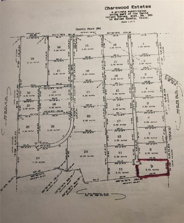 Charmwood Estates - Land