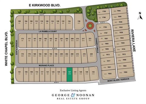 137 Murano Place Southlake TX 76092