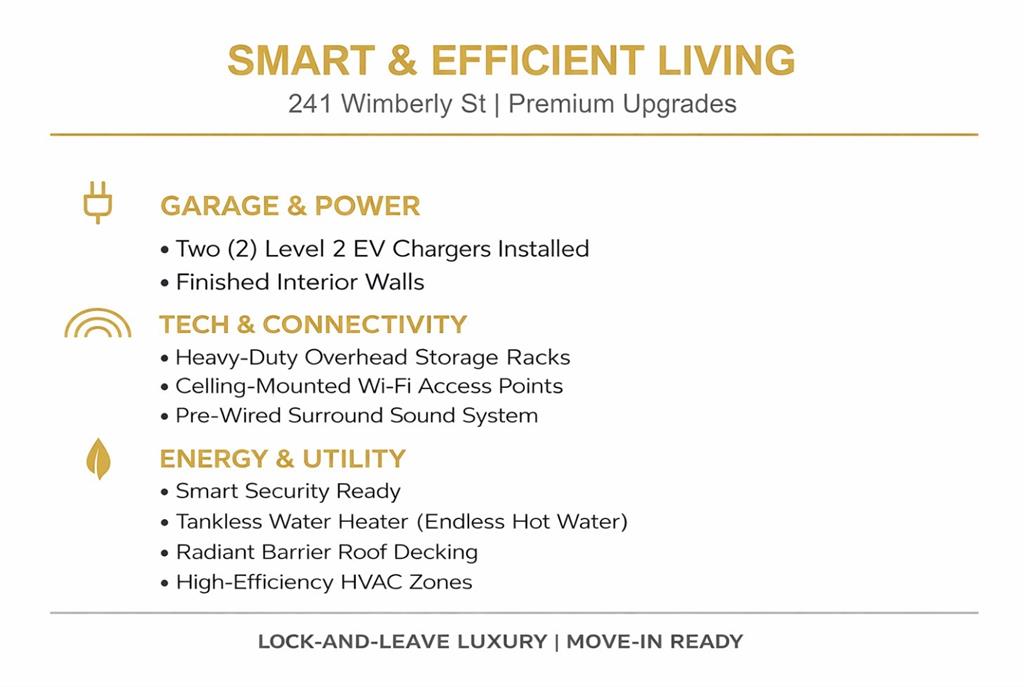 Linwood Add - Residential