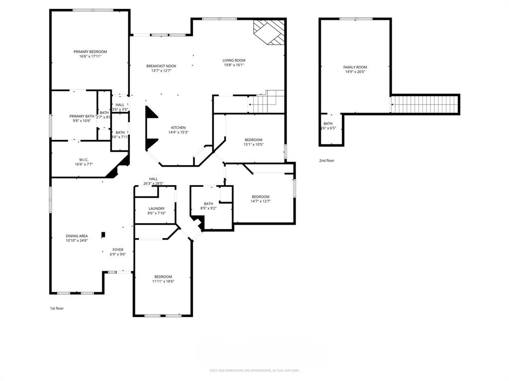 The Orchards Add - Residential