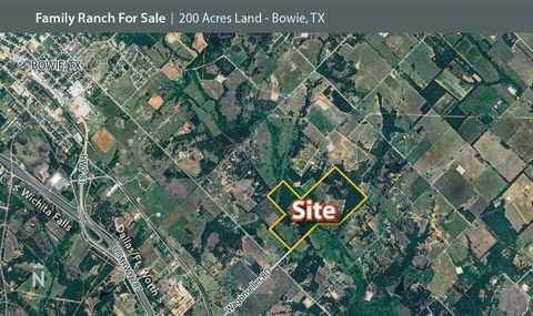 Wagon Seller Road Waggon Seller Road Bowie TX 76230