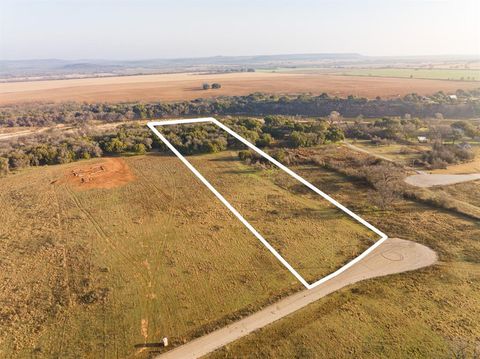 Lot 39 River Canyon Mineral Wells TX 76484