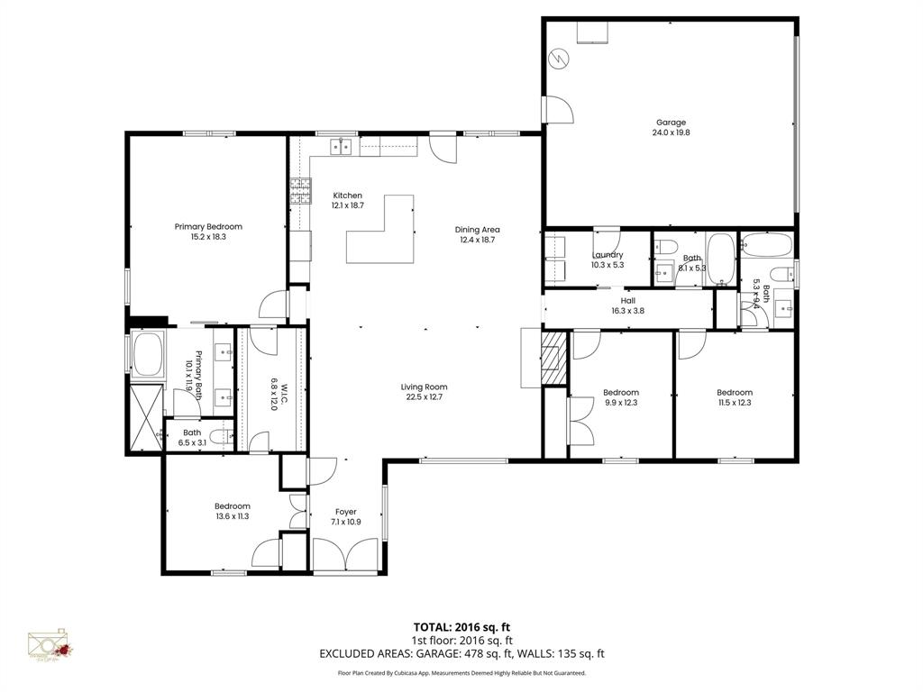 El Chico Rev - Residential Lease