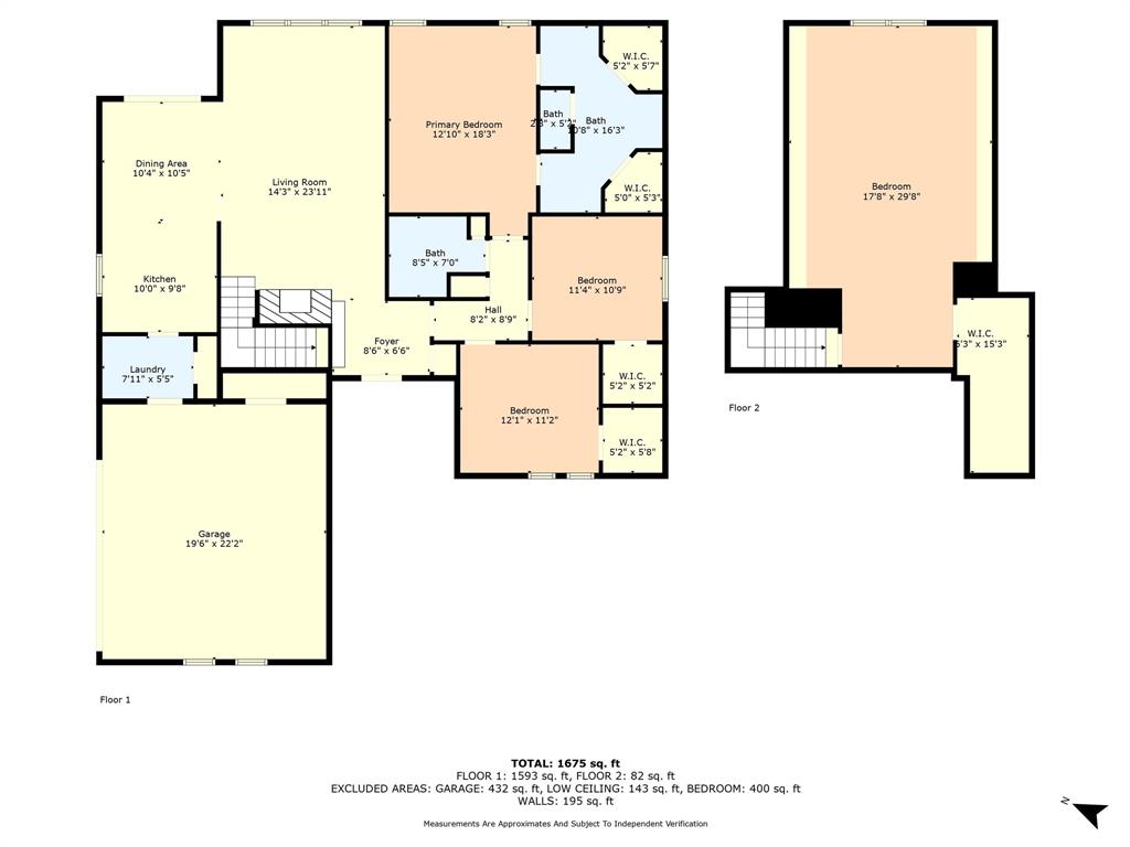 Hillside - Residential