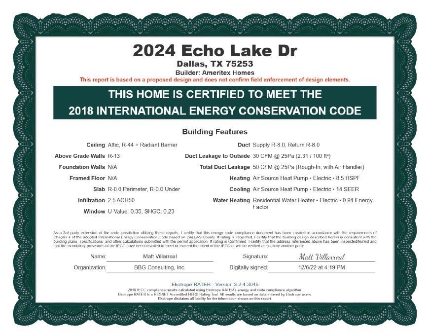 Garden Heights Add - Residential