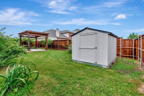 A home in Fort Worth