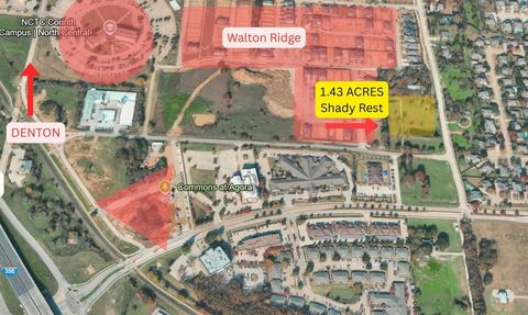 1417 Shady Rest Lane Corinth TX 76208