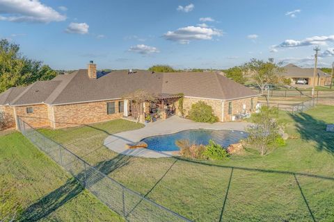 A home in Decatur