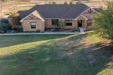 A home in Decatur