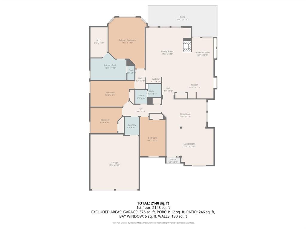 Hulen Bend Estates Add - Residential