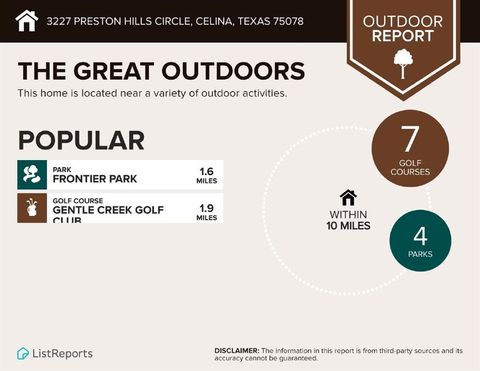 Tiny photo for 3227 Preston Hills Circle, Celina, TX 75078 (MLS # 20804168)