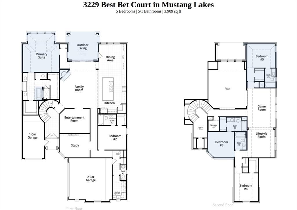 Photo of 3229 Best Bet Court, Celina, TX 75009 (MLS # 21253289)