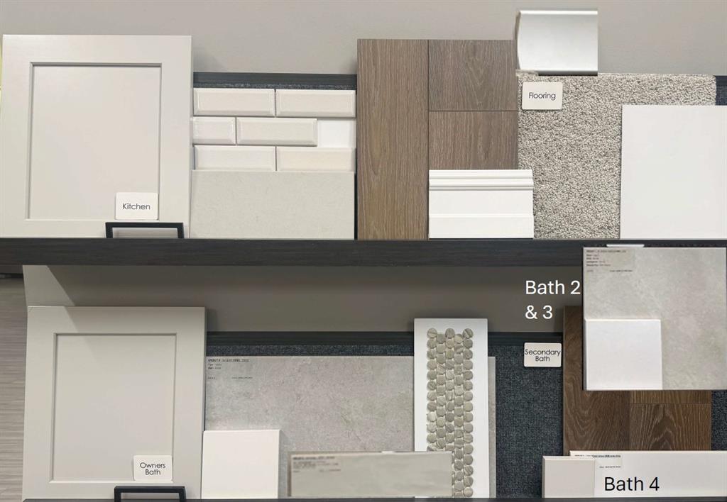 Highland Lakes - Residential