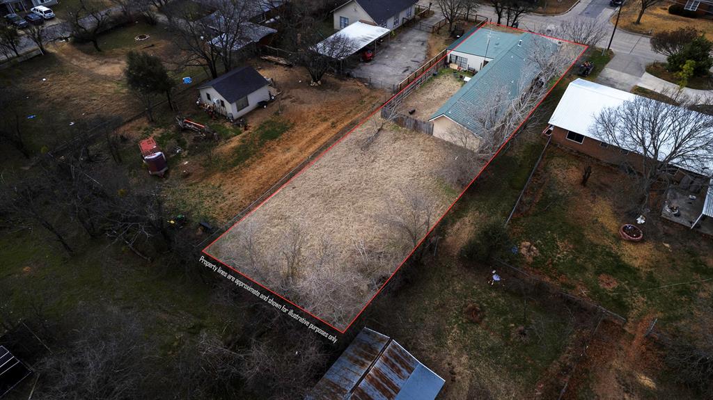 Counts Add - Residential