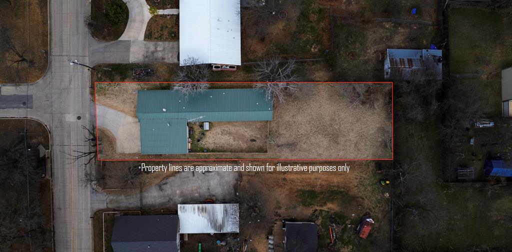 Counts Add - Residential