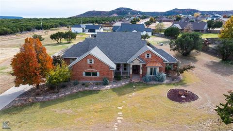 A home in Abilene