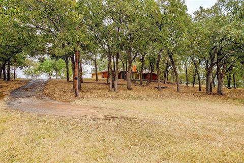 A home in Burleson