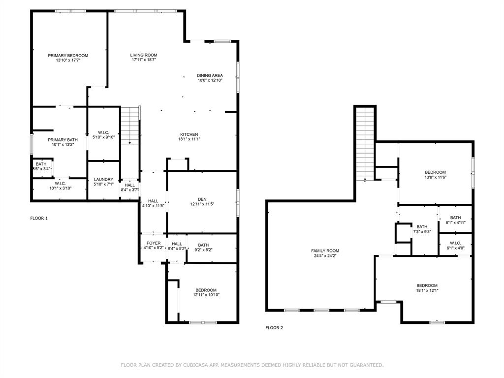 Chisholm Trail Ranch - Residential