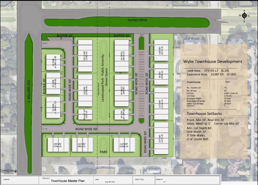 Twin Lakes Sub Ph 1 - Commercial Sale