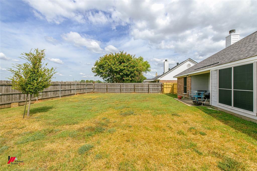 Rosedale Place - Residential Lease