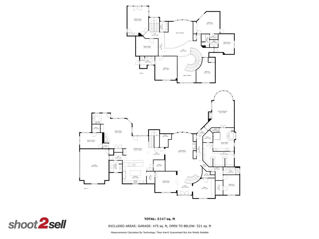 Oakdale Sec Two - Residential