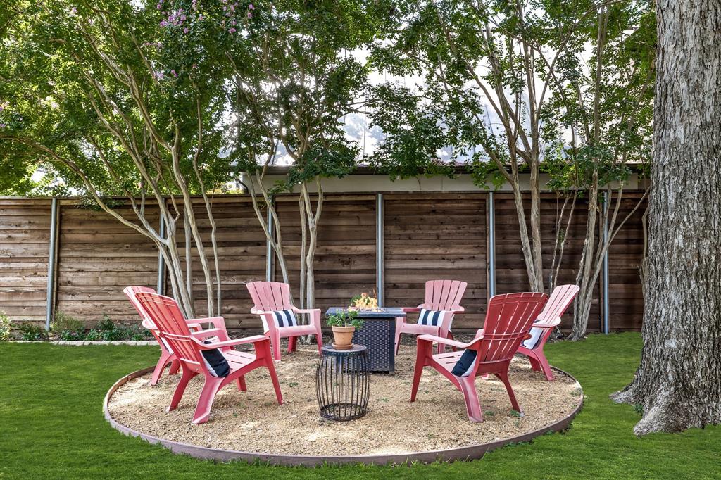 Eighth Sec-University Heights - Residential