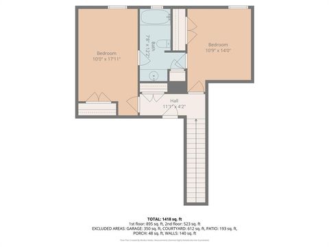 Tiny photo for 2224 Cobblestone Court, Granbury, TX 76049 (MLS # 21197860)