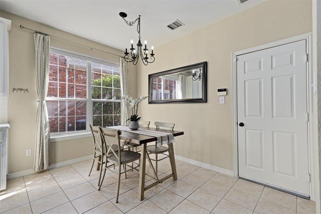 Village At Cottonwood Creek Sec 06 - Residential Lease