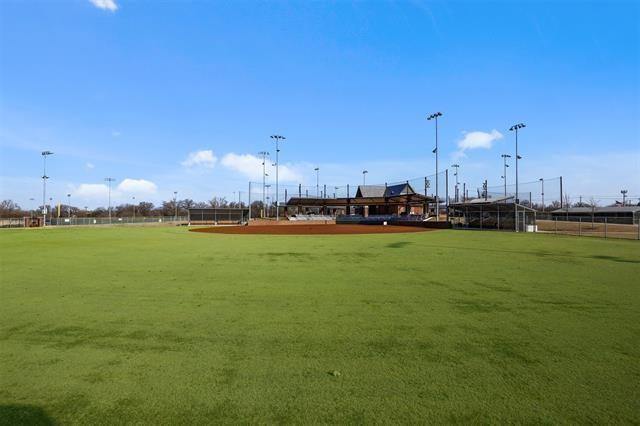 Village At Cottonwood Creek Sec 06 - Residential Lease