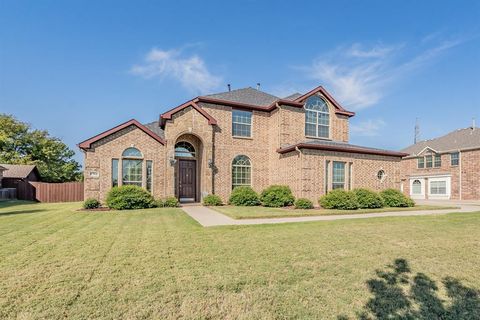 A home in Wylie