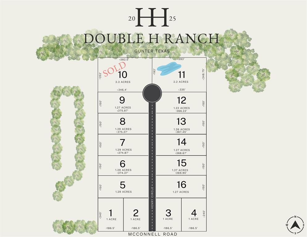 Double H Ranch - Residential