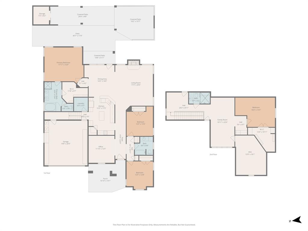 The Arbor At Willow Grove - Residential